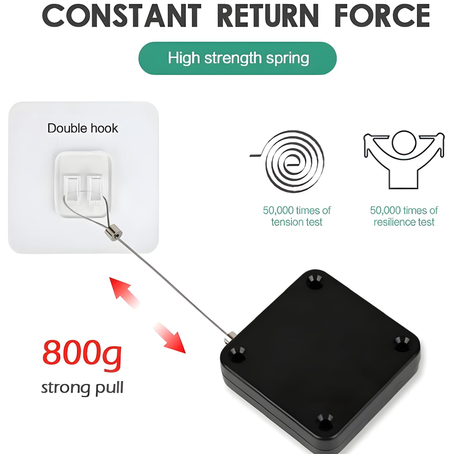 Automatic Door Closer